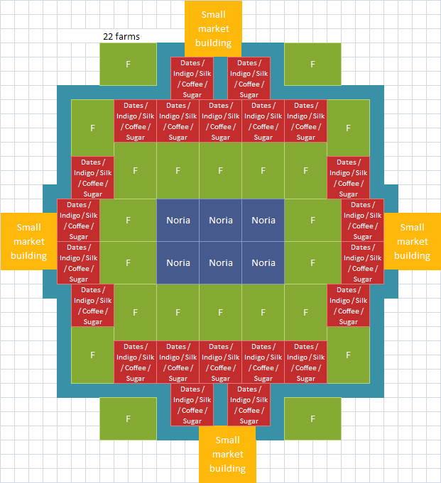 anno 1404 wiki fandom