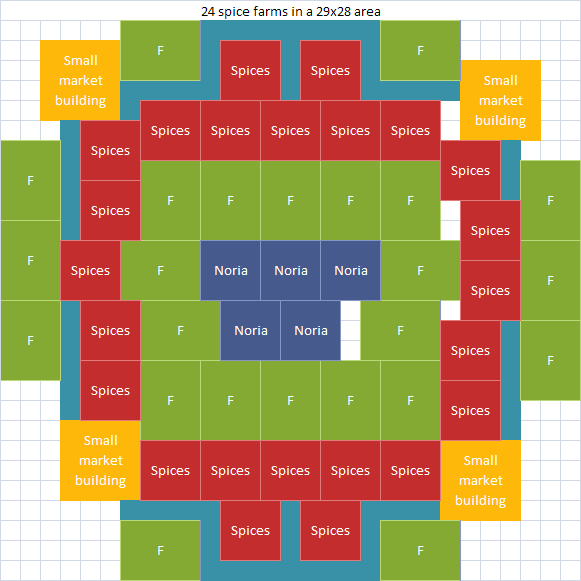 anno 1404 wiki fandom