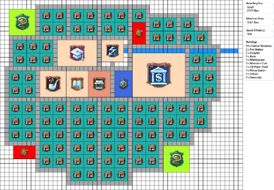 InfluenceFarm.png