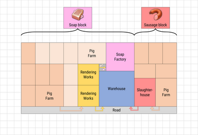Sausages and Soap 02.png