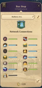 The menu of the bus stop provides an overview on the strength of its connections to all relevant buildings.