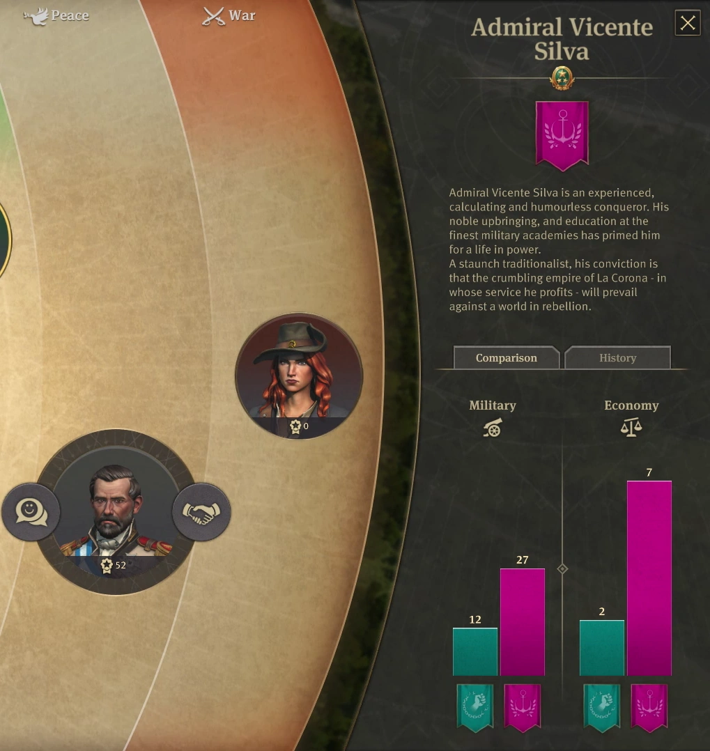 Diplomacy | Anno 1800 Wiki | Fandom