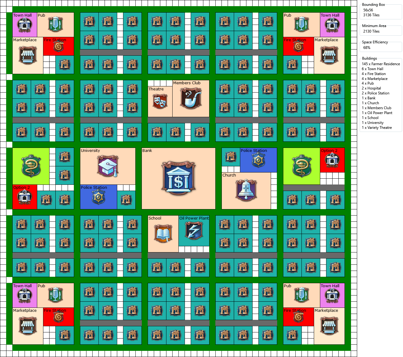 City Layouts Anno 1800 Wiki Fandom