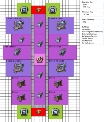 Furnace 02 WH TU FS layout