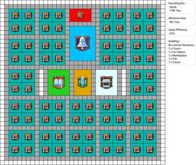 Farmer-Worker-Layout