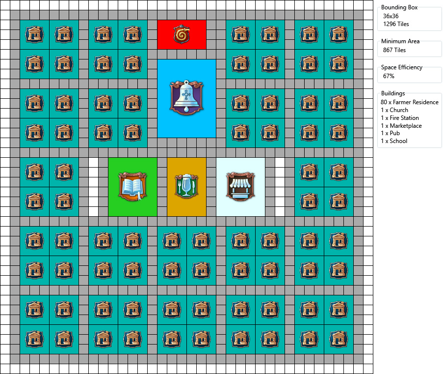 City Layouts Anno 1800 Wiki Fandom