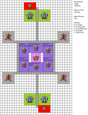 Fur 02 WH TU FS layout.png