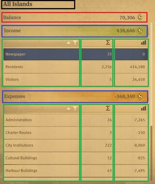 Statistics finance middlepart