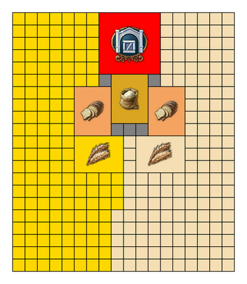 Bread Layout Yuzhou