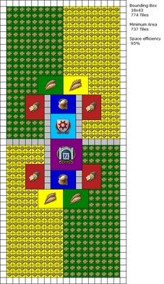 BreadTradeUnionLayout.png