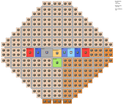 Auipga lv2 city rev2