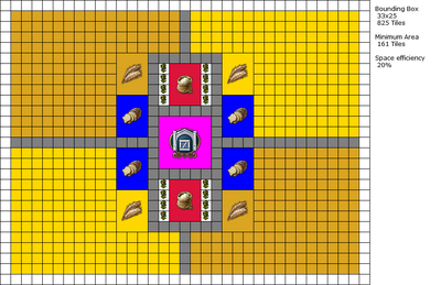 Syrathusbread.png