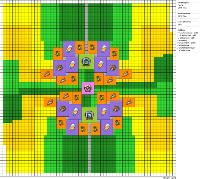 Layout Beer WH TU (with fields)