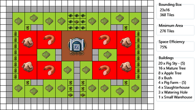 Sausageslayout tiuri1.png