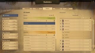 Statistics menu - finance tab overview