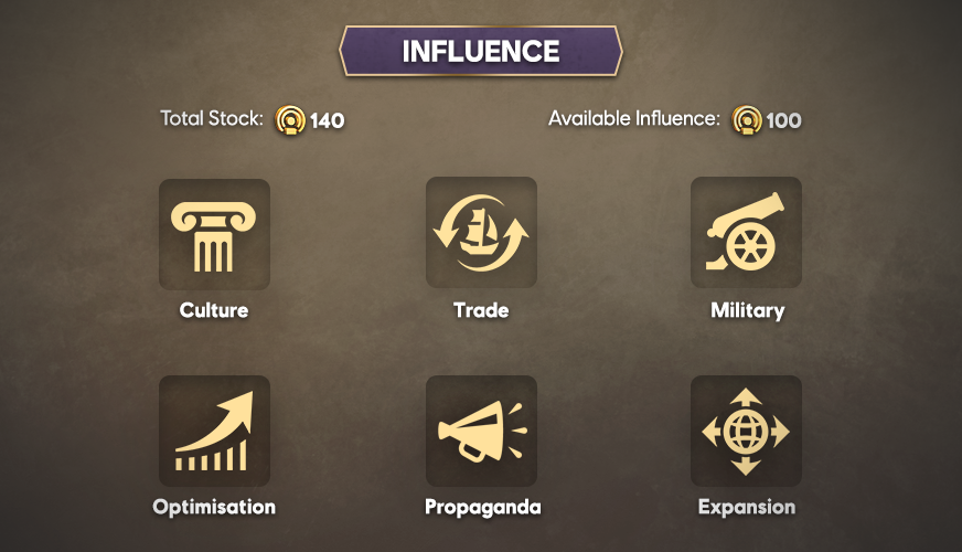 Influence Anno 1800 Wiki Fandom Influence Anno 1800 Wiki Fandom