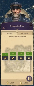 The menu of the commuter pier provides an overview on the workforce balance of the island and how much workforce it receives or supplies from and to other islands within the network.