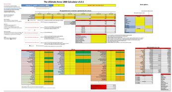 Ultimate Anno 1800 Spreadsheet Calculator (DudeLvl1)