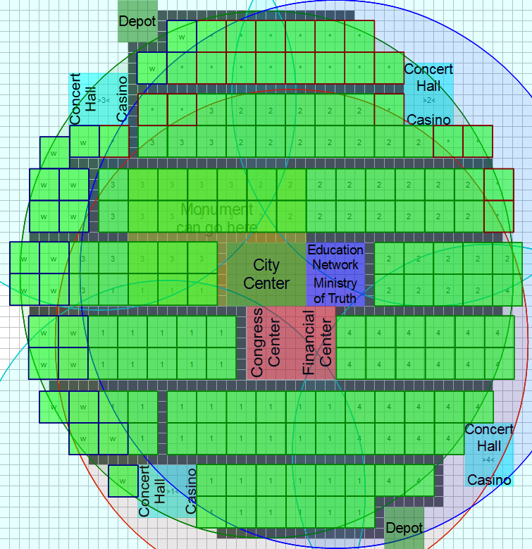 anno 2070 eco production layout