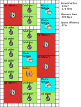 Oil refinery