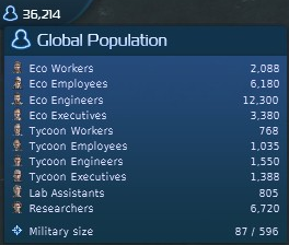 Global population.png