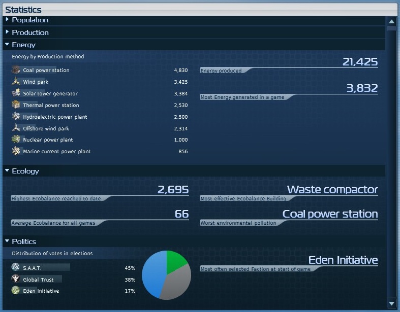 anno 2070 fps counter