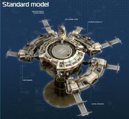 Standard model - always available to the player