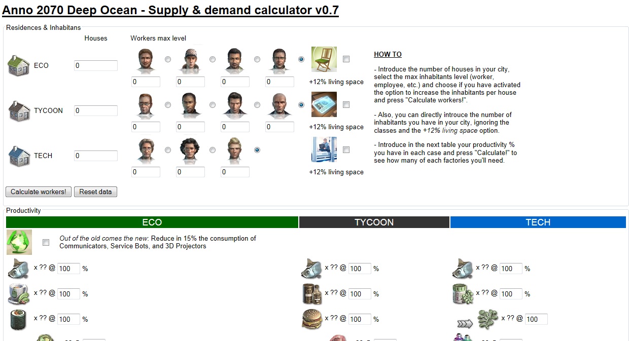 anno 2070 calculator