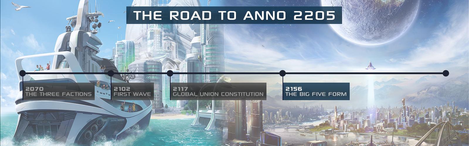 Timeline Anno 25 Wikia Fandom Timeline Anno 25 Wikia Fandom