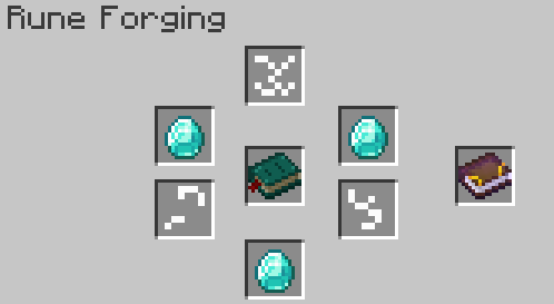 Tome of Wisdom | Annoying Crafting Wiki | Fandom