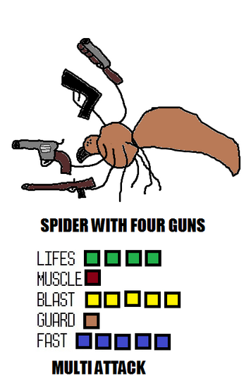 Spider with Four Guns, Anonymous Monsters Wikia