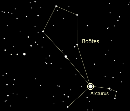Арктур не был похож. Арктур Созвездие Волопаса. Созвездие Волопаса звезды. Волопас Созвездие схема. Волопас Созвездие самая яркая звезда.