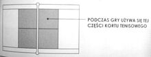 Zabójczy Badminton Kort