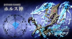 Pet Shops Stand, Horus