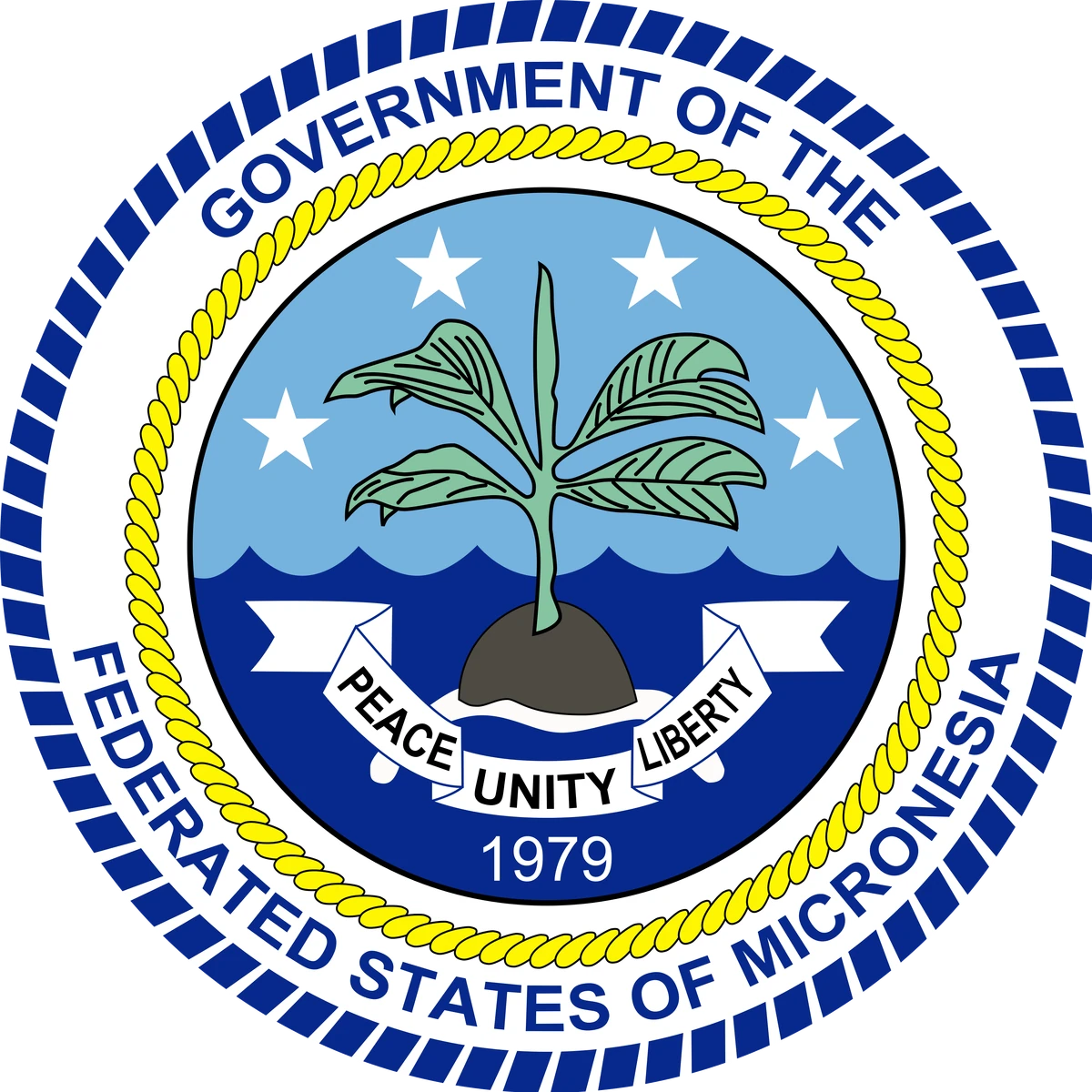 Patriots of Micronesia Anthempedia Fandom