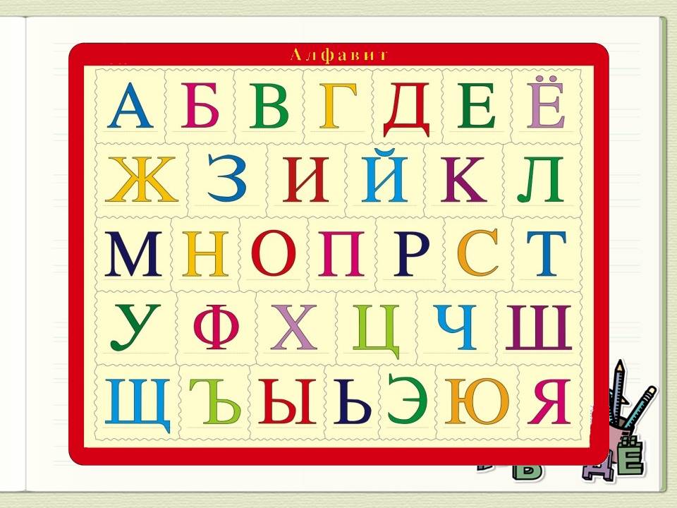 Б в г е е ж. Алфавит русский для детей. Алфавит по буквам. Азбука 33 буквы. Алфавит буквы русского алфавита.