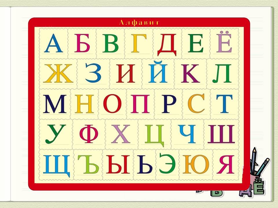 Носила букв. Алфавит русский для детей. Алфавит по буквам. Азбука 33 буквы. Алфавит буквы русского алфавита.