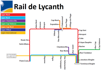 Rail de Lycanth