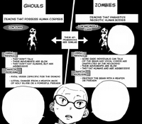 Zombie-Ghoul differences