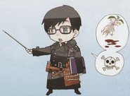 Yukio's chibi form from the contents page