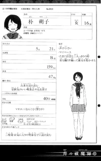 Ficha personal de Noriko