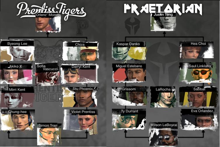 apb reloaded contacts