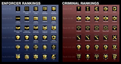Apb-ranks.jpg