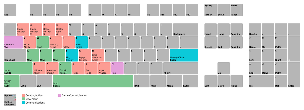 Best button layout for outlet apex legends ps4