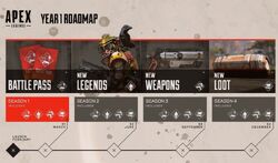 Apex Legends Apex Legends Wiki