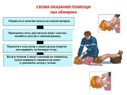 Обом2.jpg (86 КБ) Первая помощь при обмороке