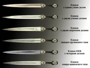 Типы кинжалов