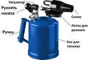 Устройство паяльной лампы