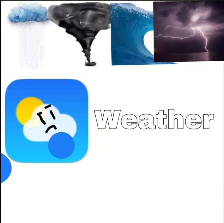 Weather app world wiki fandom