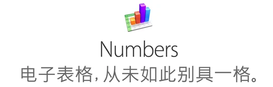 Numbers Title.png